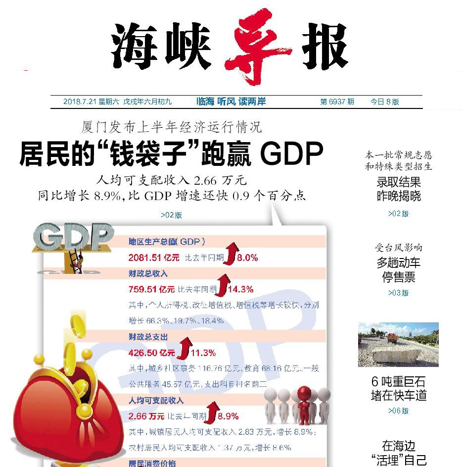 海峽導報社登報電話